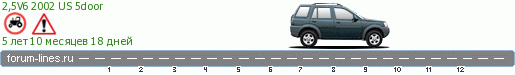 http://forum-lines.ru/rez/ab194957.gif