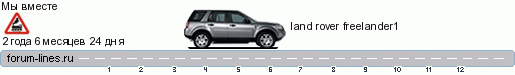 http://forum-lines.ru/rez/ab224123.gif