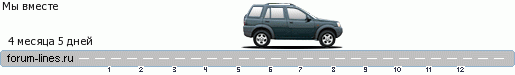 http://forum-lines.ru/rez/ab262630.gif